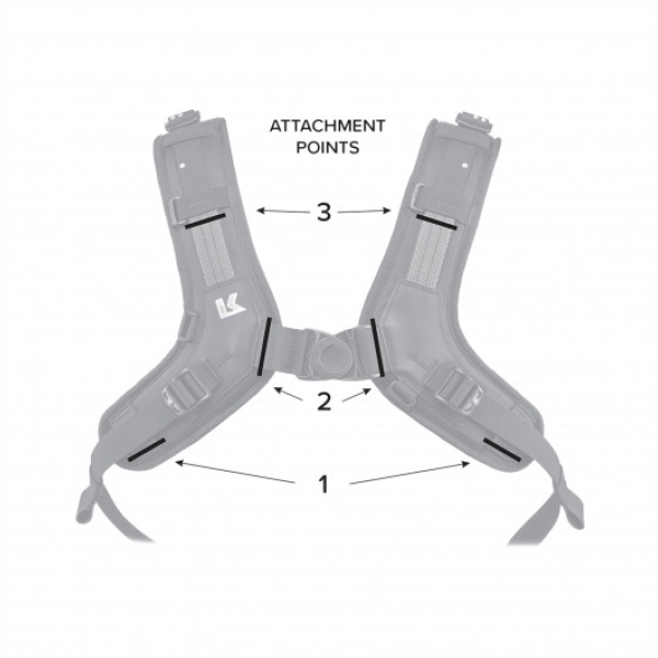 Motorbagage Kriega Trail Pockets