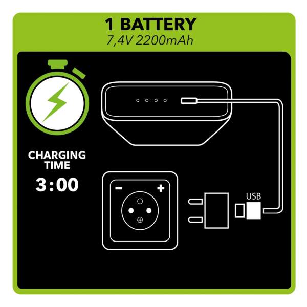Onderkleding Bering Warmor verwarmd + Batterij